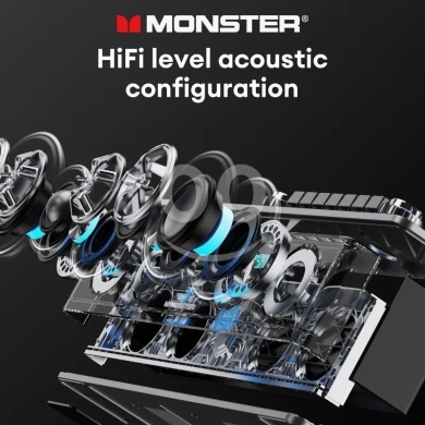 MONSTER G06 Multimedia Bluetooth Speaker