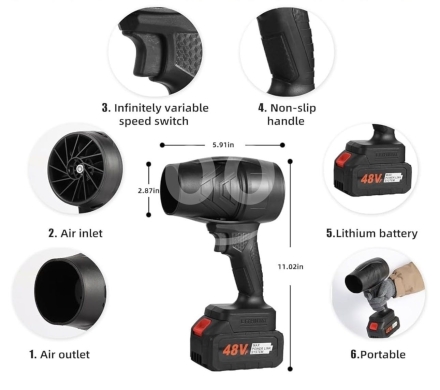 Blower kit — 2