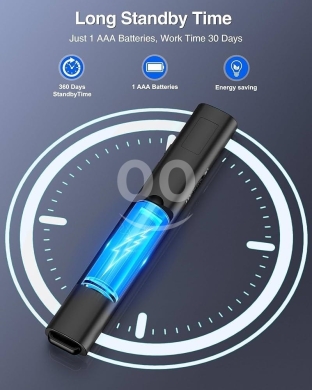Wireless presenter page Turning pen — 2