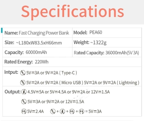 Romoss powerbank 60,000 mah — 7