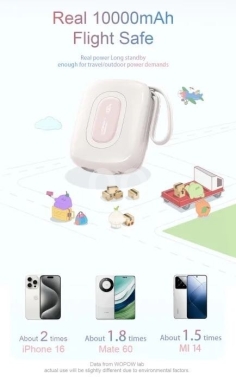 WOPOW SQ73 20000mAh Mini Power Bank — 2