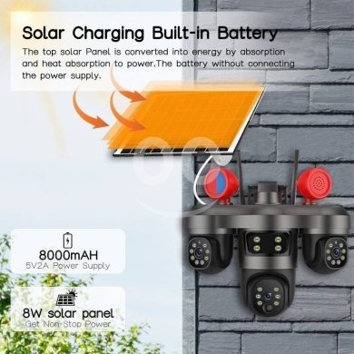 كاميرا مراقبة احترافية 4G ذكية - 3 عدسات و3 شاشات | Wireless 4G Smart Security Camera 3-L… — 4