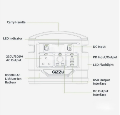 Gizzu 300W 296Wh Lithium-Ion Power Station | محطة طاقة محمولة جيزو ٣٠٠ واط ٢٩٦ واط/ساعة — 6