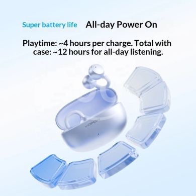 Wopow OWS-25 Open-Ear Wireless Earbuds — 5