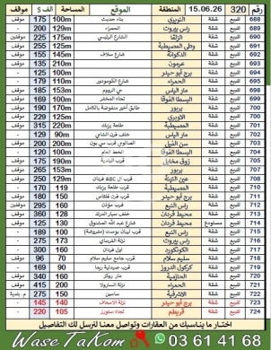 Maison & Jardin dans Beyrouth - appartments list