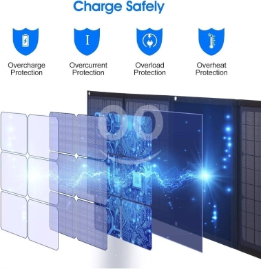شاحن طاقة شمسية محمول بقدرة 120 واط | 120W Portable Solar Power Panel — 2