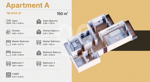 Apartments for sale dans Abou Samra - شقة 150م في مشروع Dabliz Residence، أبو سمراء | 150sqm Apartment in Dabliz Residence, Abu Samra