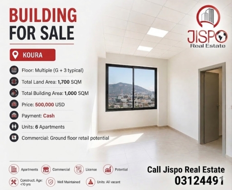 عقارات تجارية للبيع في عاقورة - Multi-Unit Residential Building &amp; Warehouse for Sale in Dahr El Ain - Koura