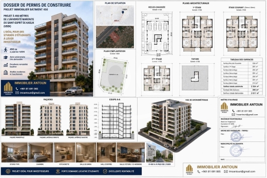 اراضي للبيع مع مشروع سكني جاهز في الكسليك - ممتاز للمستثمرين والمطورين | Land for Sale
