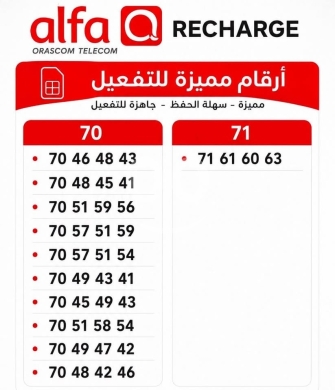 Special recharge numbers