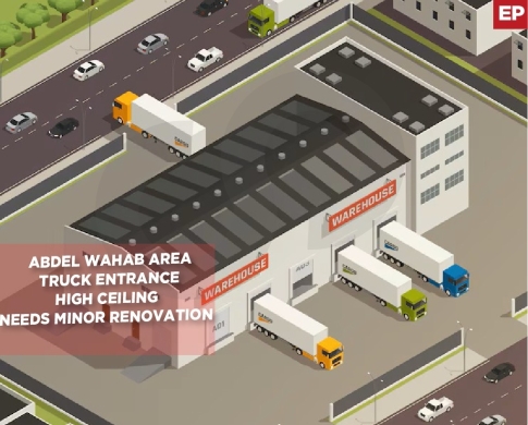 Big warehouse with amazing features,ACHRAFIEH Beirut, اشرفيه, REF#EP137036