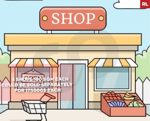 5 Shops 100 sqm Each ,Tripoli - Mharram/محرم بطرابلس REF#RL135197