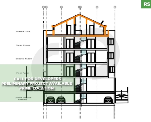 683 sqm plot- Jbeil Prime ,hot deal for Developers REF#RS128697