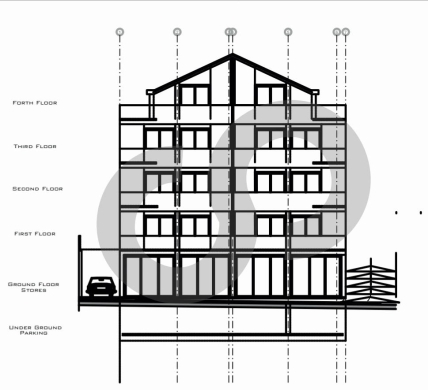 683 sqm plot- Jbeil Prime ,hot deal for Developers REF#RS128697 — 3
