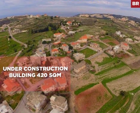 Under Construction, Land, villa ,Afesdik /عفسديك_ كورةREF#BR132703