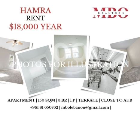 Rent close to AUB