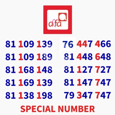 Phone numbers in Beirut City - New Special Alfa Recharge