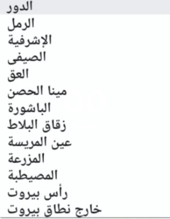 دفع رسوم بلدية بيروت وضواحيها