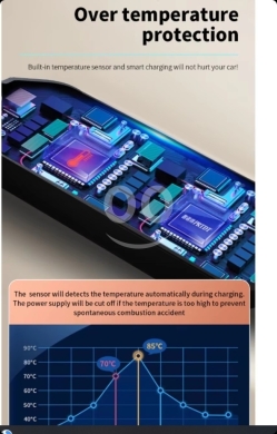 شاحن سيارات كهربائية محمول وشاشة عرض LCD ذكية | Portable EV Charger 7kW 32A with Smart LC… — 5