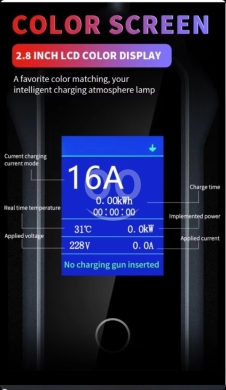 شاحن سيارات كهربائية محمول وشاشة عرض LCD ذكية | Portable EV Charger 7kW 32A with Smart LC… — 8