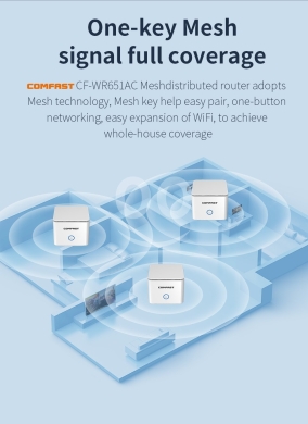جهاز كومفاست AC1200 لشبكة مش واي فاي وتغطية كاملة | COMFAST AC1200 Whole House Mesh WiFi … — 3