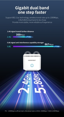 جهاز كومفاست AC1200 لشبكة مش واي فاي وتغطية كاملة | COMFAST AC1200 Whole House Mesh WiFi … — 5