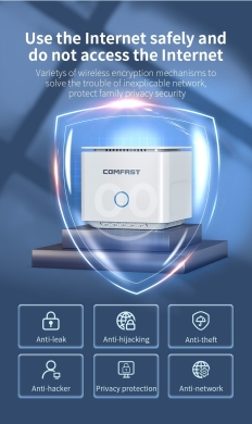 جهاز كومفاست AC1200 لشبكة مش واي فاي وتغطية كاملة | COMFAST AC1200 Whole House Mesh WiFi … — 8