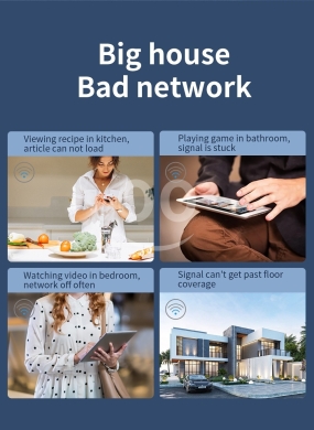 جهاز كومفاست AC1200 لشبكة مش واي فاي وتغطية كاملة | COMFAST AC1200 Whole House Mesh WiFi … — 2