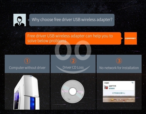 محول واي فاي يو إس بي صغير عالي الأداء | Mini High Performance USB WiFi Adapter Dongle — 4
