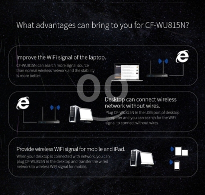 محول واي فاي يو إس بي صغير عالي الأداء | Mini High Performance USB WiFi Adapter Dongle — 9