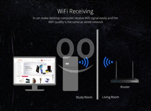 محول واي فاي يو إس بي صغير عالي الأداء | Mini High Performance USB WiFi Adapter Dongle — 5