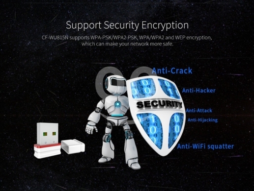 محول واي فاي يو إس بي صغير عالي الأداء | Mini High Performance USB WiFi Adapter Dongle — 8