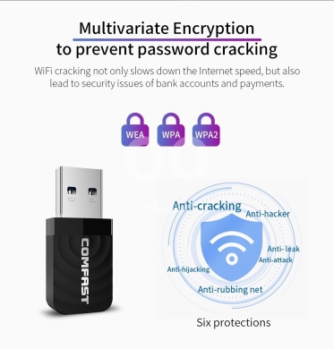 لاقط واي فاي كومفاست فائق السرعة ثنائي النطاق | COMFAST Dual Band 1300Mbps USB WiFi Adapt… — 8