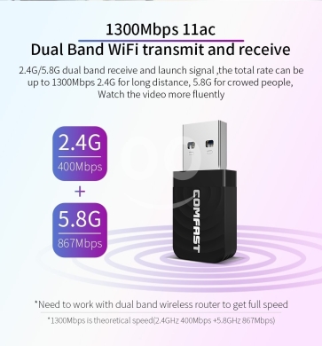 لاقط واي فاي كومفاست فائق السرعة ثنائي النطاق | COMFAST Dual Band 1300Mbps USB WiFi Adapt… — 5