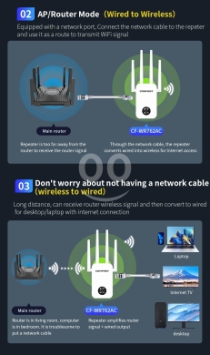 جهاز تقوية شبكة الواي فاي اللاسلكي للمنزل | High-Performance Home Wireless WiFi Signal Re… — 6