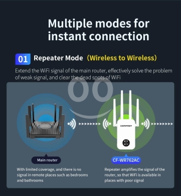جهاز تقوية شبكة الواي فاي اللاسلكي للمنزل | High-Performance Home Wireless WiFi Signal Re… — 7