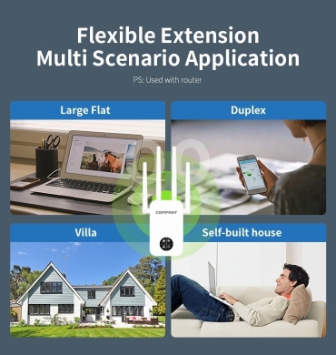 جهاز تقوية شبكة الواي فاي اللاسلكي للمنزل | High-Performance Home Wireless WiFi Signal Re… — 5