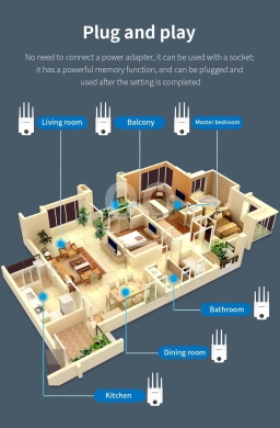 جهاز تقوية شبكة الواي فاي اللاسلكي للمنزل | High-Performance Home Wireless WiFi Signal Re… — 8