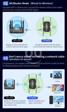 مقوي واي فاي لاسلكي سريع عالي الأداء | High-Speed Wireless WiFi Range Extender Signal Boo… — 2