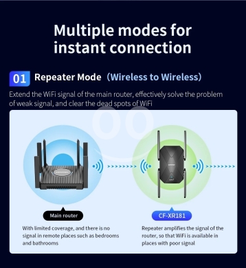 مقوي واي فاي لاسلكي سريع عالي الأداء | High-Speed Wireless WiFi Range Extender Signal Boo… — 3