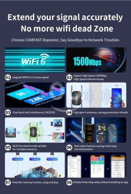 جهاز مقوي واي فاي متطور بنظام تبريد ذكي | Advanced WiFi Booster with Smart Cooling System — 9