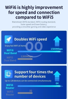 جهاز مقوي واي فاي متطور بنظام تبريد ذكي | Advanced WiFi Booster with Smart Cooling System — 8