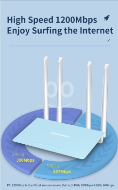 Computers Parts & Software Accessories in Dam Wel Farez - راوتر كومفاست مزدوج النطاق بسرعة 1200 ميجابت | COMFAST 1200Mbps Dual-Band High Speed WiFi Router