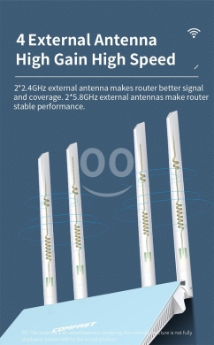 راوتر كومفاست مزدوج النطاق بسرعة 1200 ميجابت | COMFAST 1200Mbps Dual-Band High Speed WiFi… — 6
