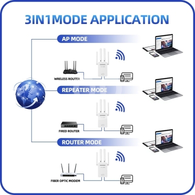 جهاز مقوي إشارة واي فاي لاسلكي | PIX-LINK Wireless WiFi Signal Repeater Booster with 4 An… — 5