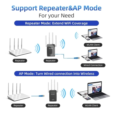 جهاز مقوي إشارة واي فاي لاسلكي | PIX-LINK Wireless WiFi Signal Repeater Booster with 4 An… — 8