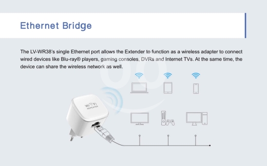 مقوي إشارة واي فاي بيكس لينك مدمج وسهل التركيب | Compact PIX-LINK WiFi Signal Booster Rep… — 4