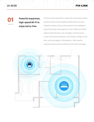 راوتر ومقوي إشارة واي فاي بيكس لينك 4 هوائيات | PIX-LINK WiFi Router & Range Extender 4 A… — 2