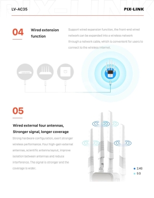 راوتر ومقوي إشارة واي فاي بيكس لينك 4 هوائيات | PIX-LINK WiFi Router & Range Extender 4 A… — 5