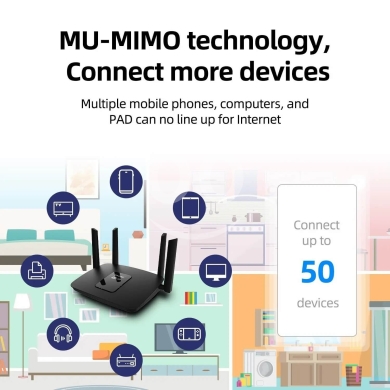 راوتر واي فاي AC1200 ثنائي الموجات جيجابت | AC1200 Dual Band Full Gigabit Wi-Fi Router — 6